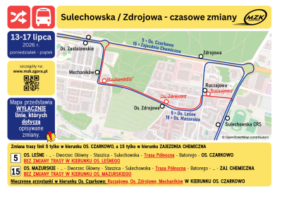 mapa objazdu