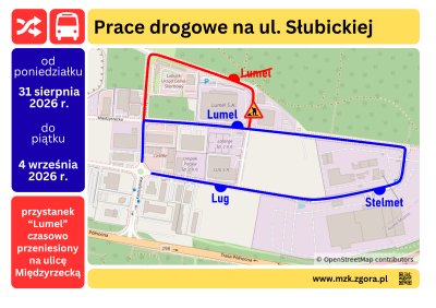 Prace drogowe na ul. Słubickiej