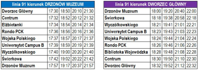 Rozkład jazdy