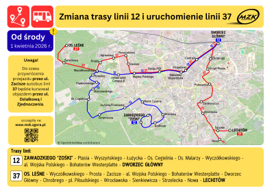 Zmiany od 1 kwietnia 2026 r.